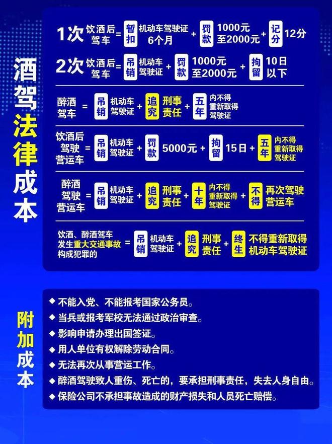 第836页