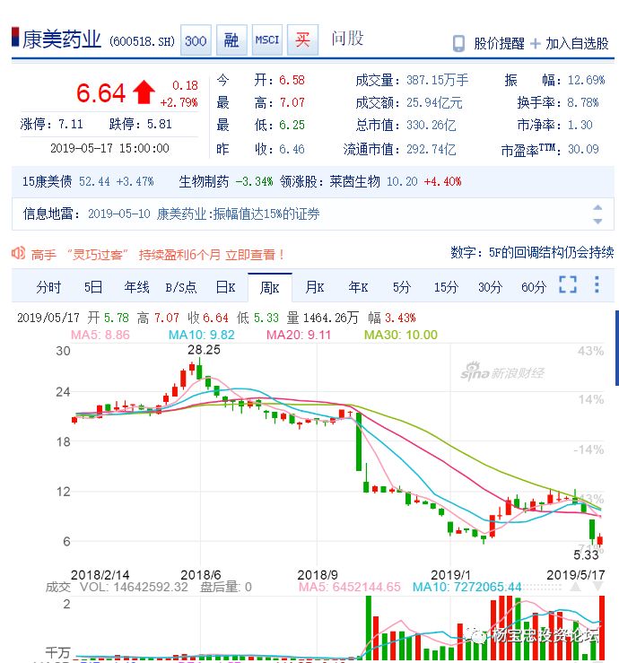 第835页