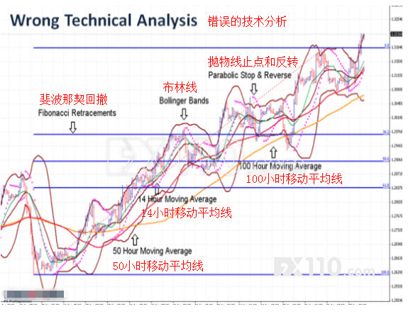 梅州外汇行情深度解析,探索、成长与自信的旅程