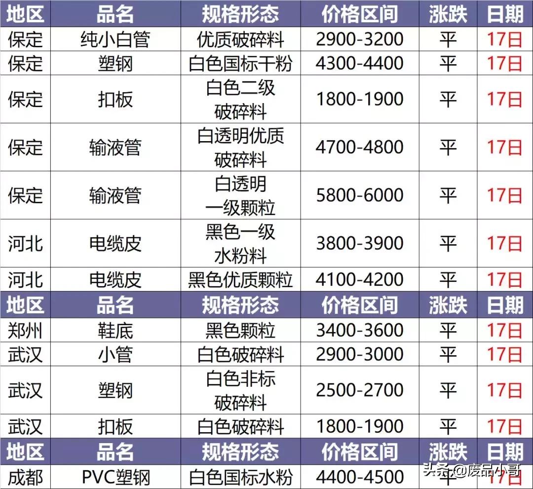第828页
