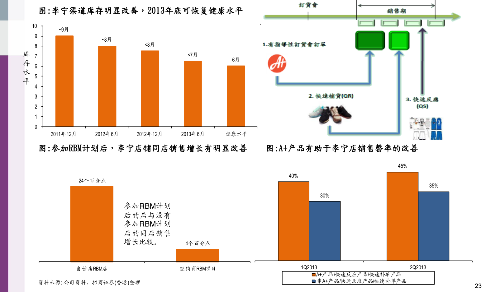 美的集团股票代码，小巷深处的投资宝藏之门