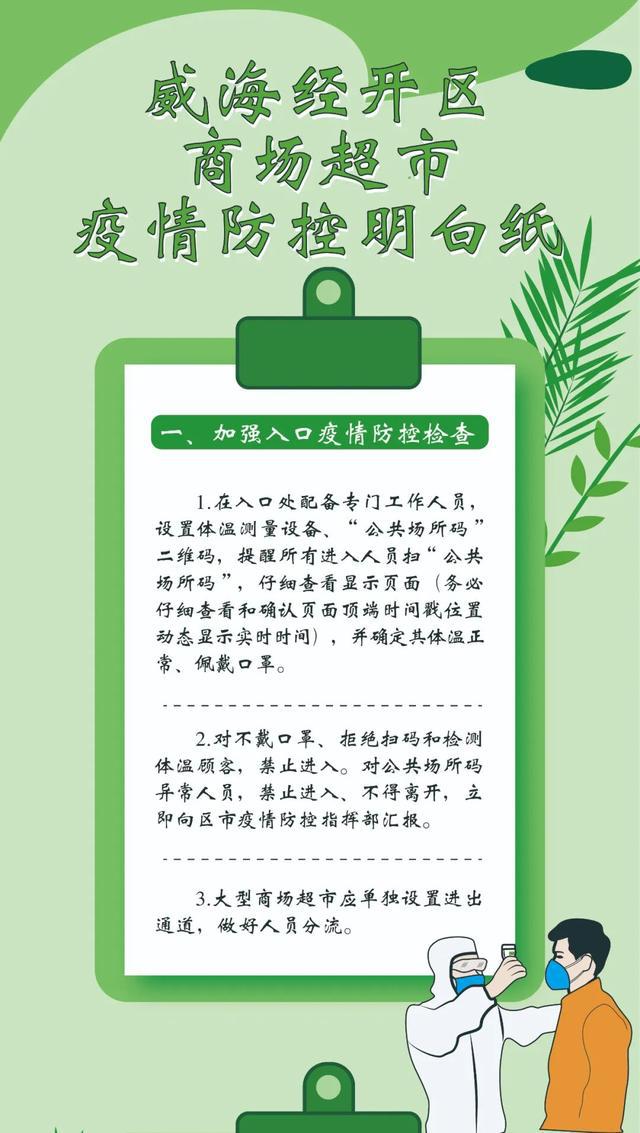 威海经区餐饮人才招聘探讨,招聘信息与行业人才需求解析