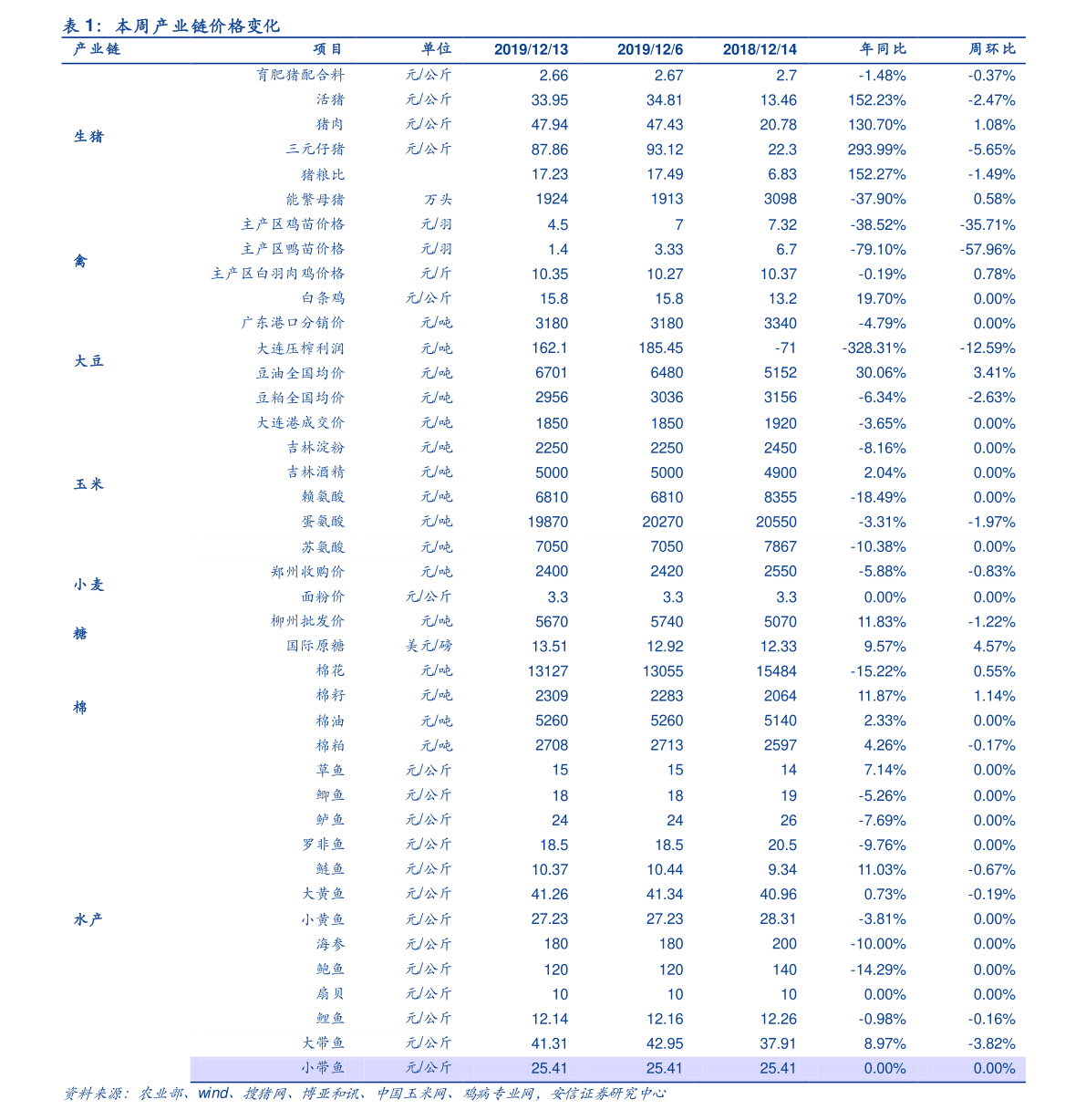 东莞证券上市最新动态,小巷深处的证券故事与特色小店的奇遇