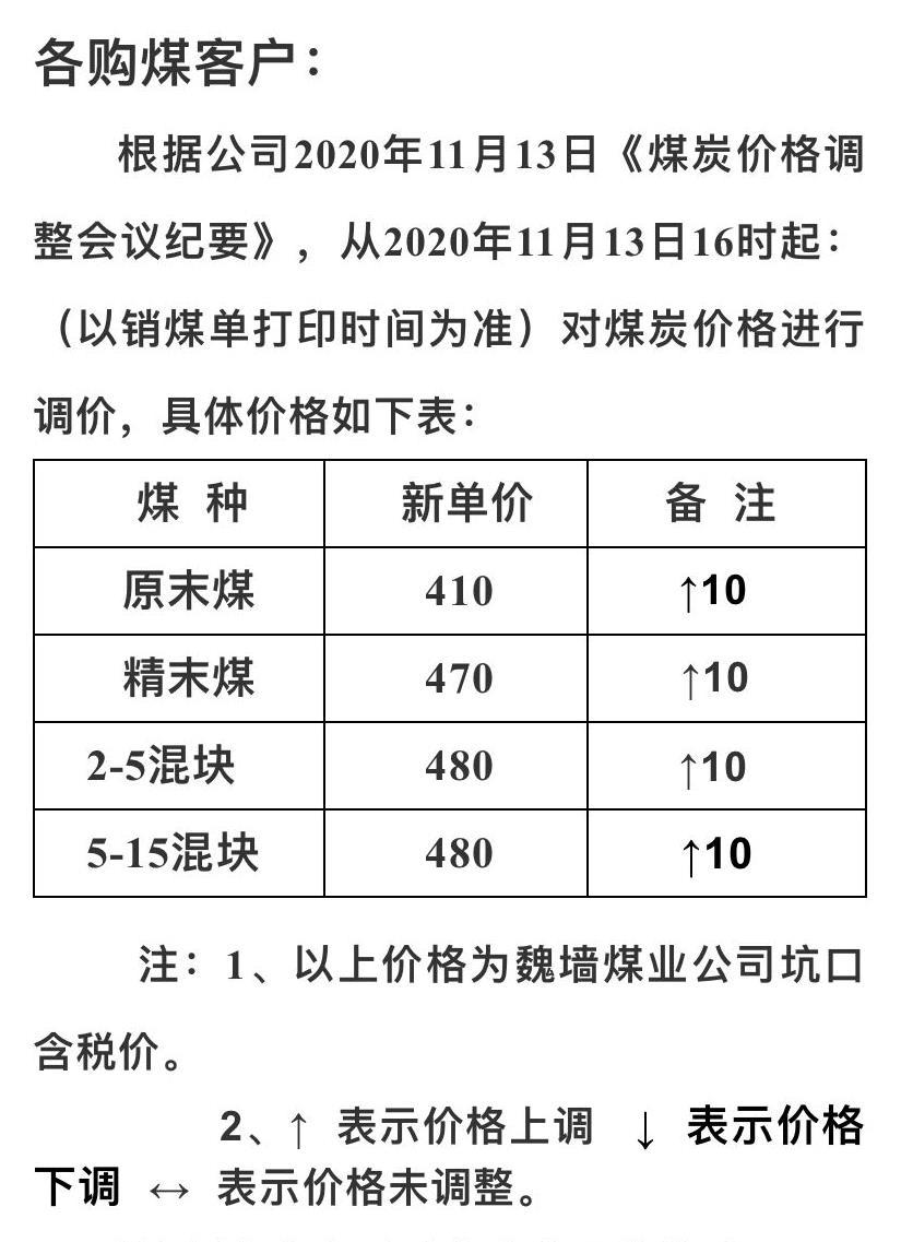 府谷煤炭最新报价，启程探寻自然美景，煤之宁静的探寻之旅
