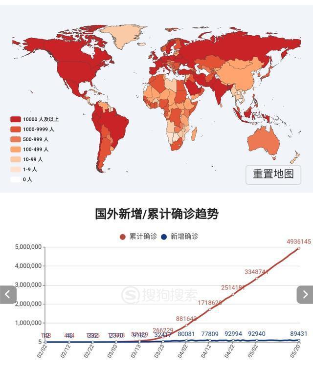 全球疫情最新动态与科技重塑防护未来，体验前沿防护力量