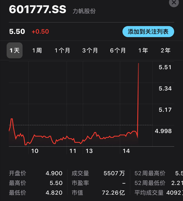 力帆股票最新动态与小巷深处的隐藏宝藏，特色小店的活力四溢之旅