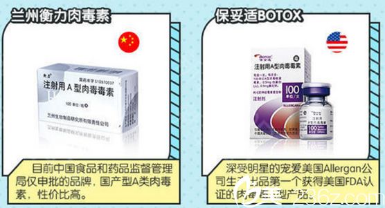 美国保妥适除皱针价格详解，深入了解与探讨的探讨