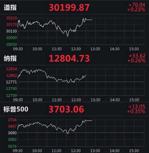 第788页