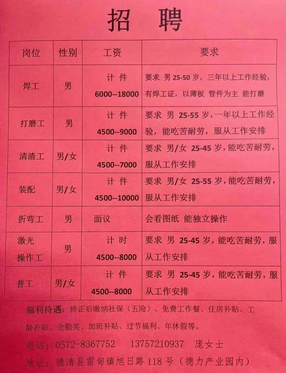 滦县厂子最新招聘信息聚焦，观点分析与求职指南