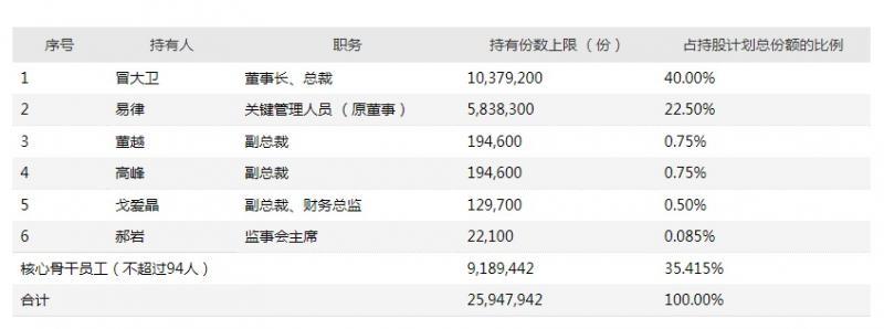 深度解析，股票交易费用背景、事件及影响全攻略