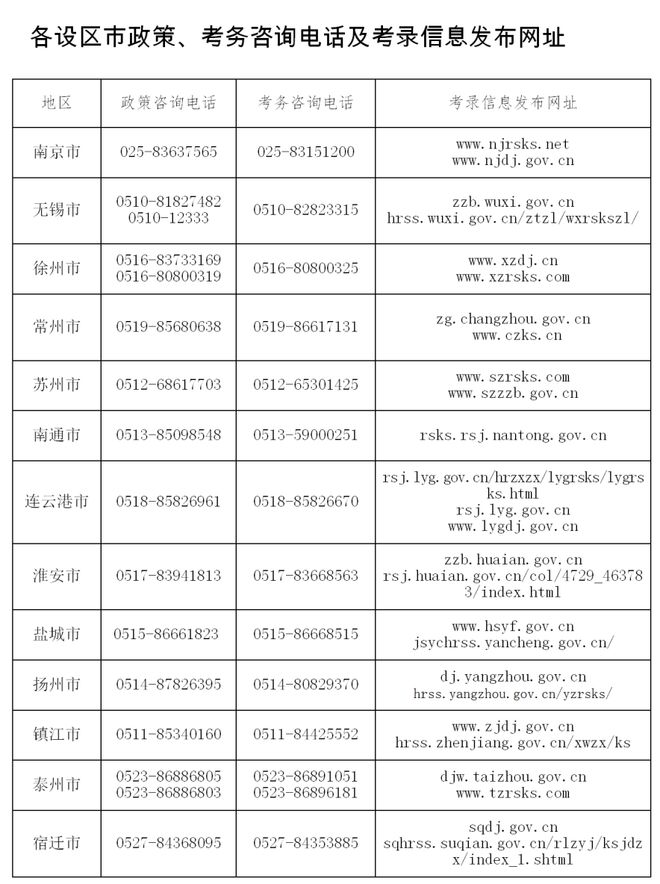 江都最新职位招聘,多元视角下的探讨与分析