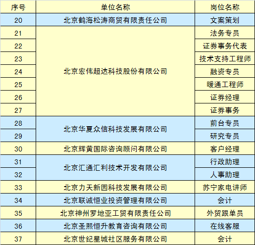 焦作蒙牛最新职位招聘，探寻内心的宁静与力量，与自然同行