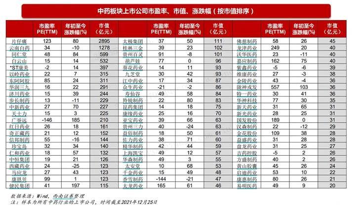 北京同仁堂股票，传统与现代的融合之路