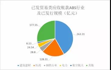 供应链金融上市公司的日常风采与温馨瞬间