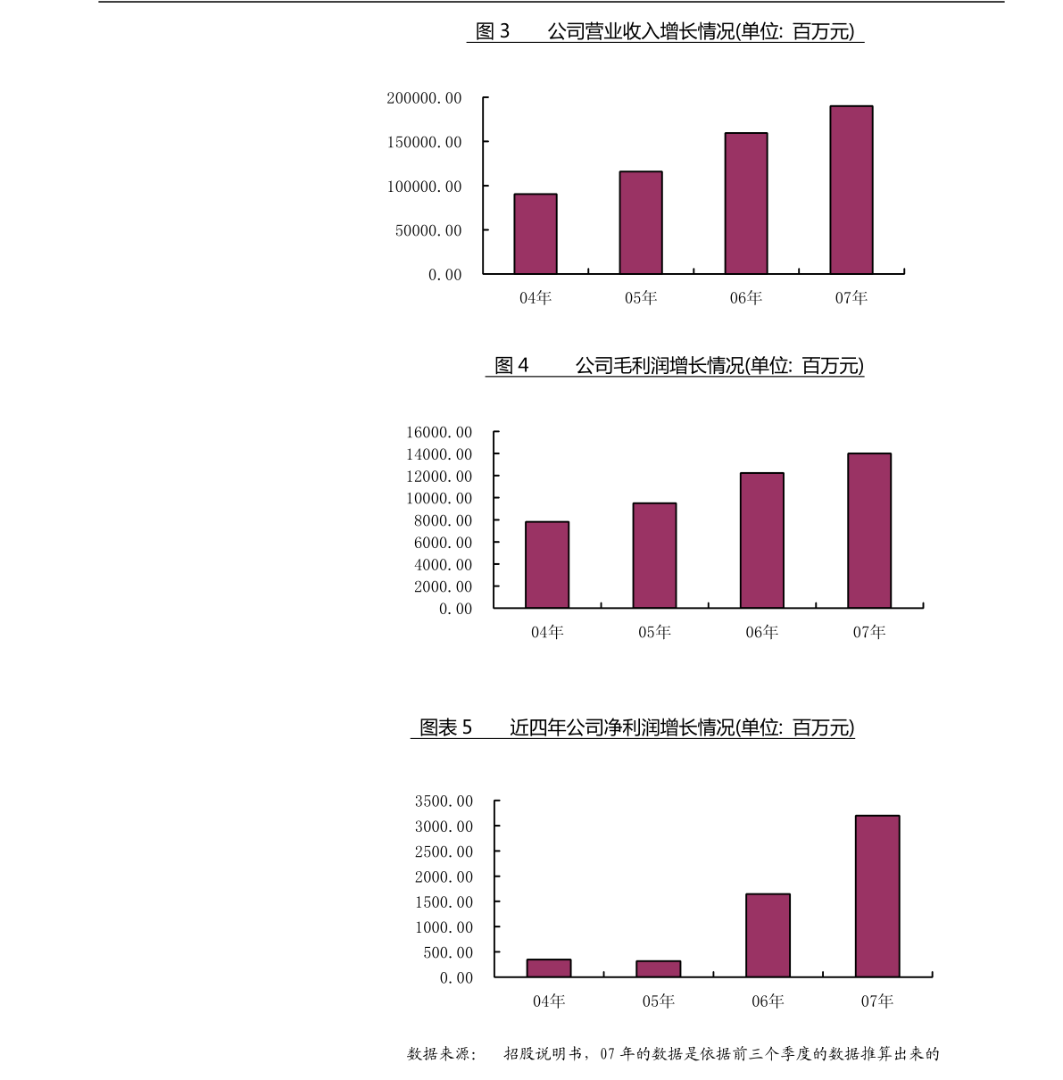 迅雷股价动态,与自然美景同行的投资对话
