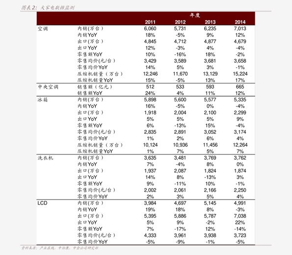 最新报价信息获取指南及步骤详解