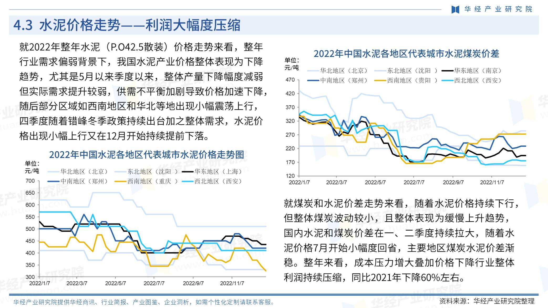 水泥行业深度资讯速递，深度解析与观点阐述