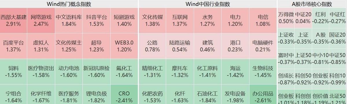 曙光股份股票，家庭小幸运的关联与影响