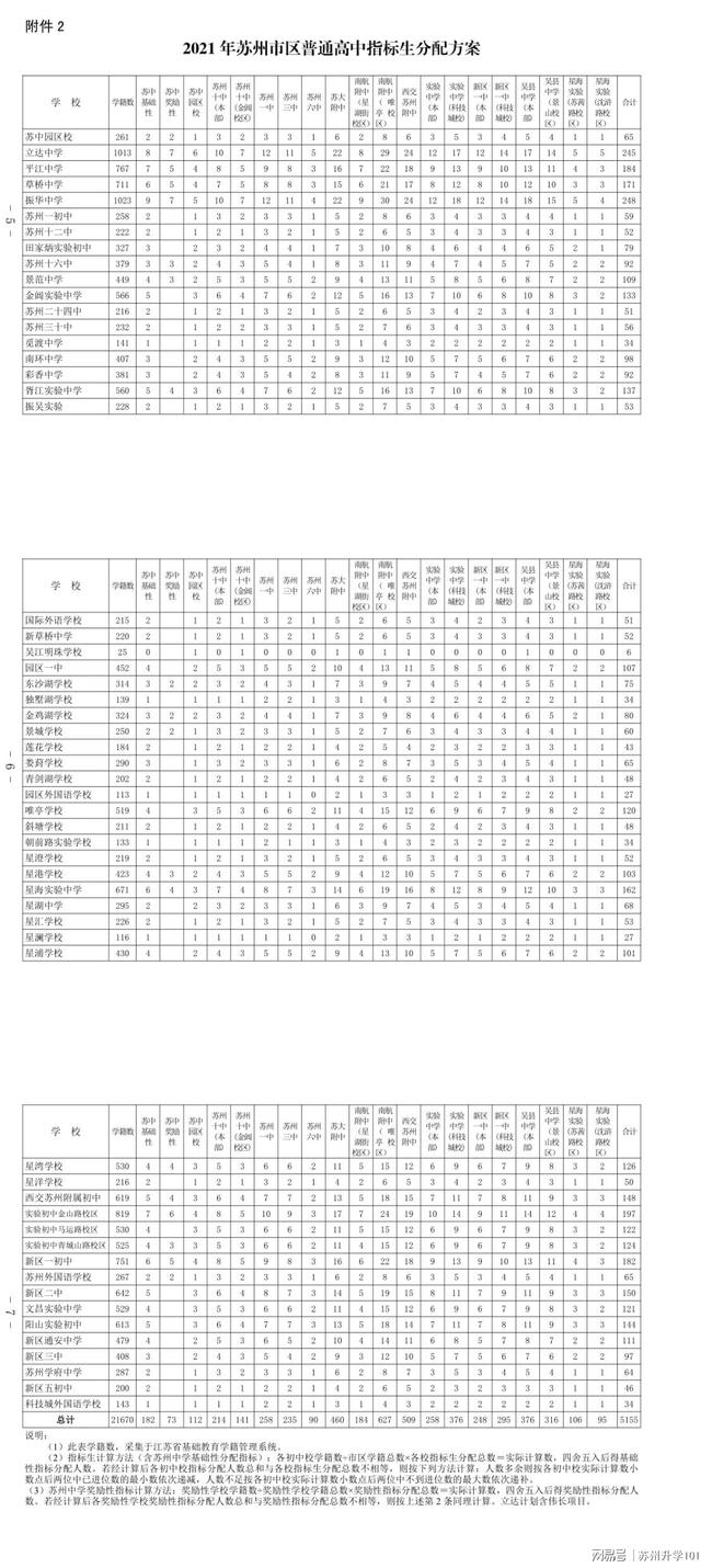 关于合作社的最新政策解读与探讨