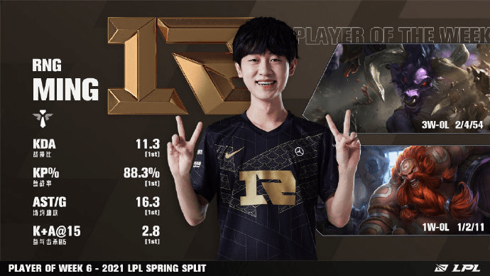 蔷薇六少爷全新力作发布盛典!📚✨