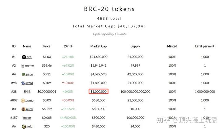 BC新版,友情的温馨日常