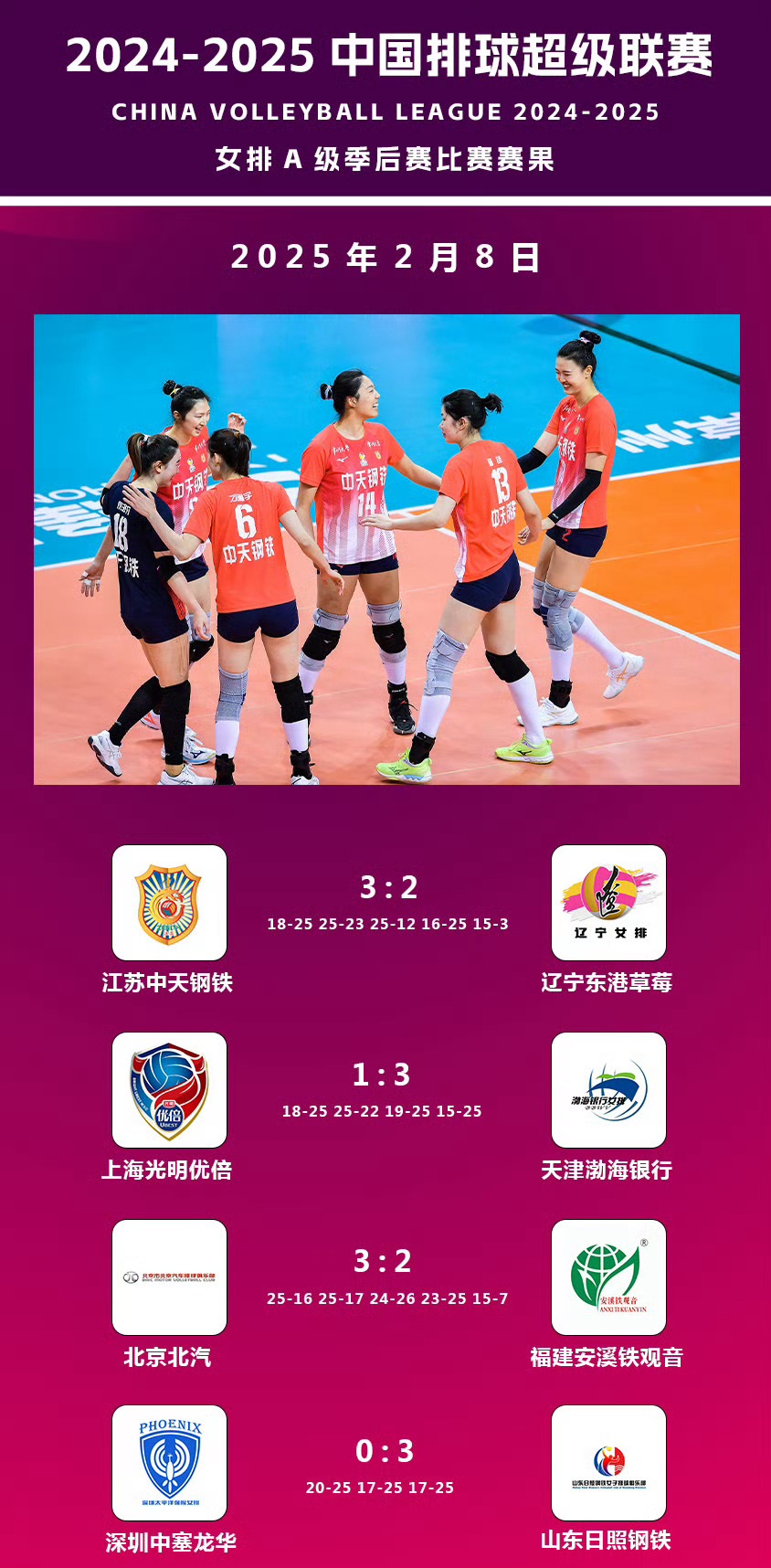 女排比赛赛制，变化中的挑战与学习自信的力量