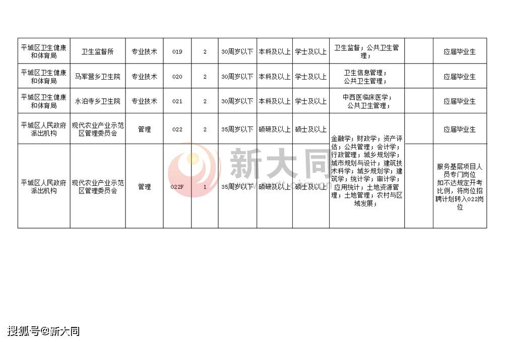 唐山最新职位招聘大揭秘，探寻职业发展的无限可能