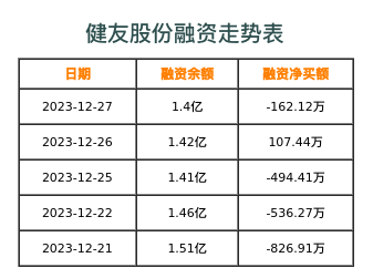 健友股份上市预测，探索之旅开启，自然美景与公司前景的双重展现