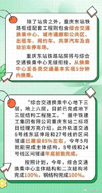 重庆最新公布,城市温情与日常趣事一览