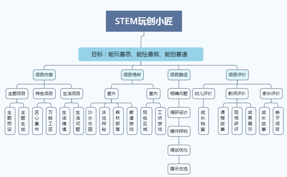 瑞金市最新城市建设项目概览