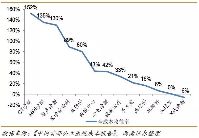 深圳迈瑞最新招聘信息与高科技产品概览