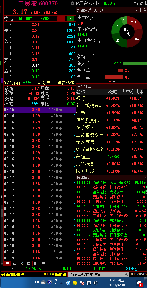 揭秘603609股票行情，股市小故事中的不解之缘