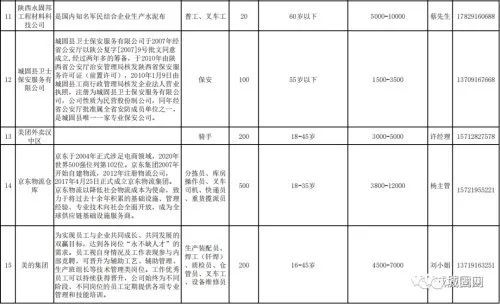 城固招聘信息，探索自然美景，启程寻找内心平静的职场之旅