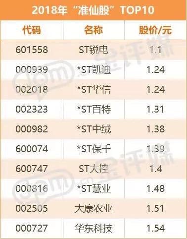 科技巨头新媒股份重塑未来体验，引领股市新风向！