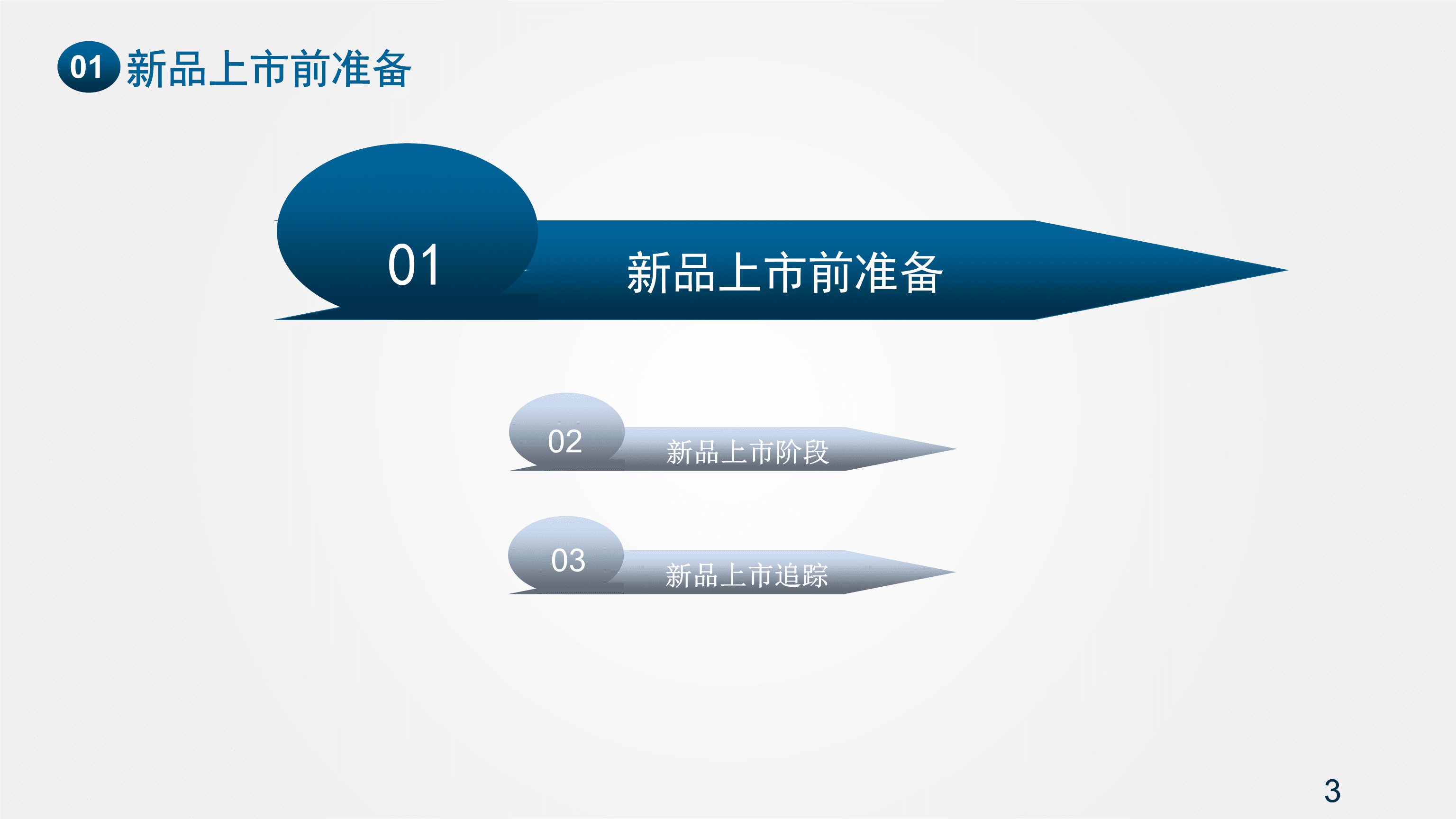新品上市PPT制作指南及亮点展示标题，新品亮相，PPT制作全攻略与指南