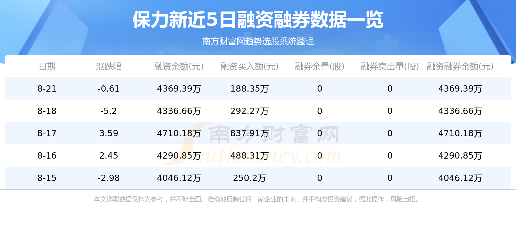 保力新股票深度解析，探寻投资价值与潜力所在