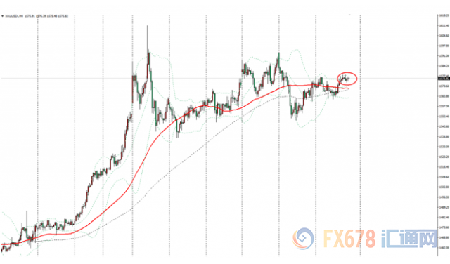中东局势的最新发展趋势分析