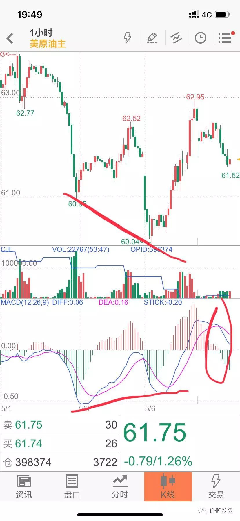 中东局势的最新发展趋势分析