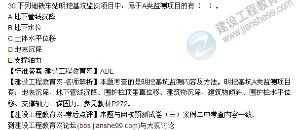 最新二建市政,家的温馨故事与市政建设同行