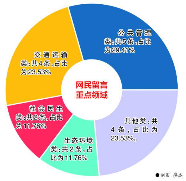 最新网络舆论动态与引领时代的高科技产品概览