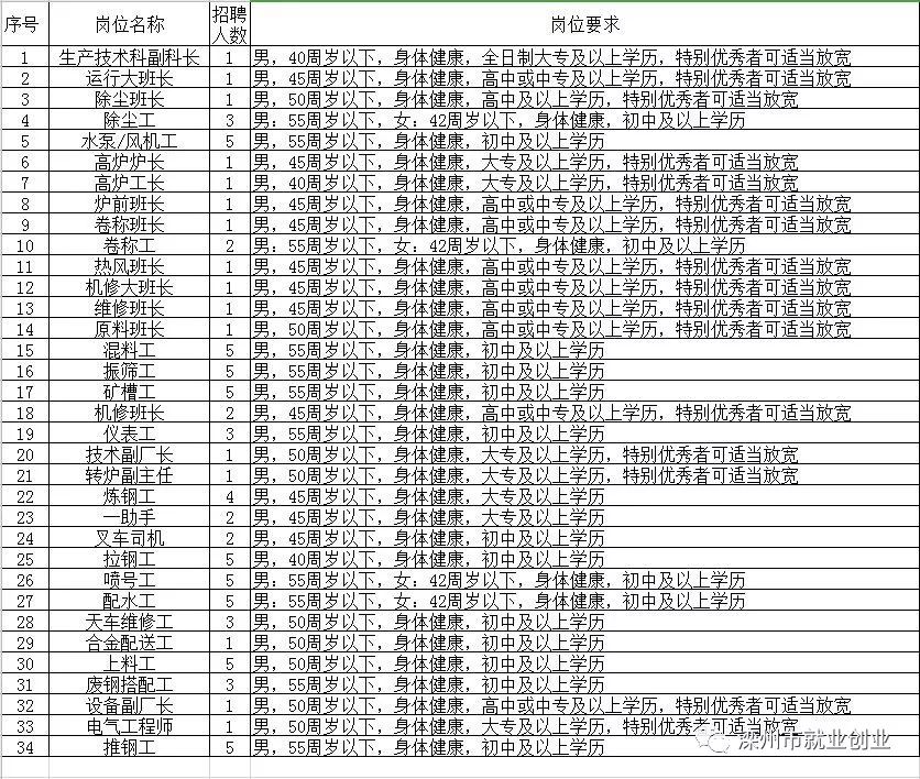 第694页