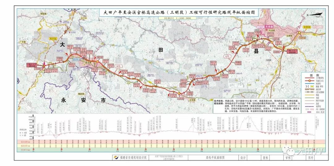 安溪最新公路建设规划，构建现代化交通网络新篇章