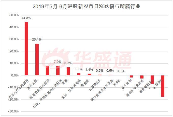 揭秘6月5日股市行情下的投资风景,巷弄深处特色小店的独特魅力