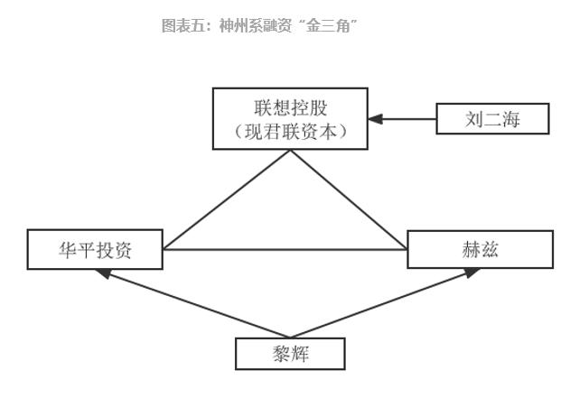参股新三板的上市公司，意义、价值及深度探析
