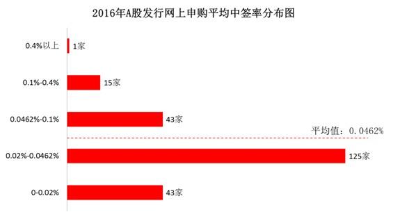 参股新三板的上市公司,意义、价值及深度探析