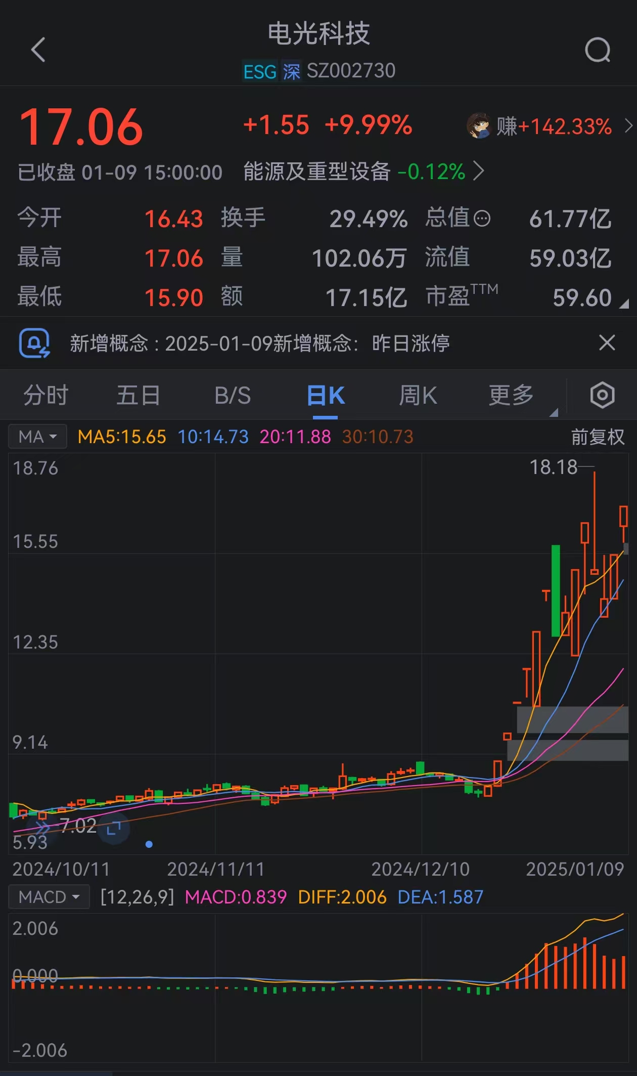 电光科技最新动态更新