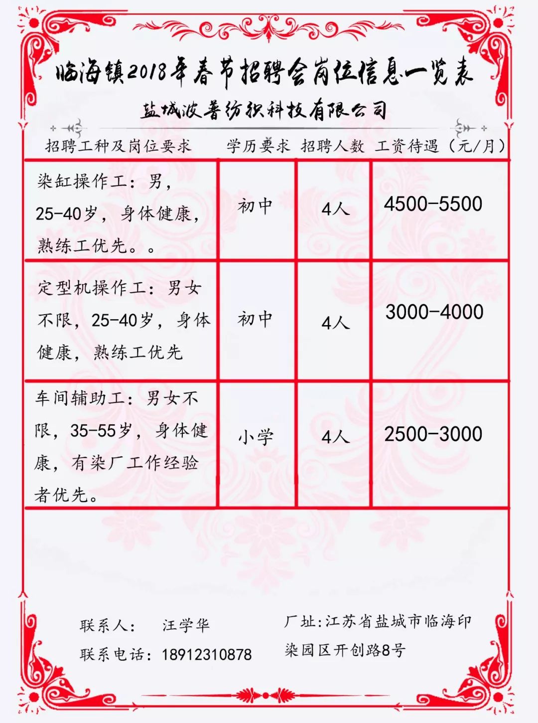 赣榆招工最新动态，区域发展与人才引进的双向选择