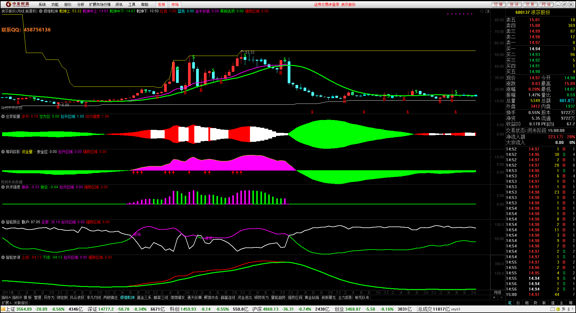 最新版通达信,投资领域的得力助手
