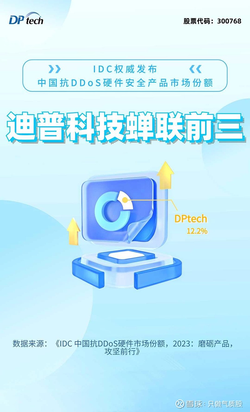 德普科技最新动态更新