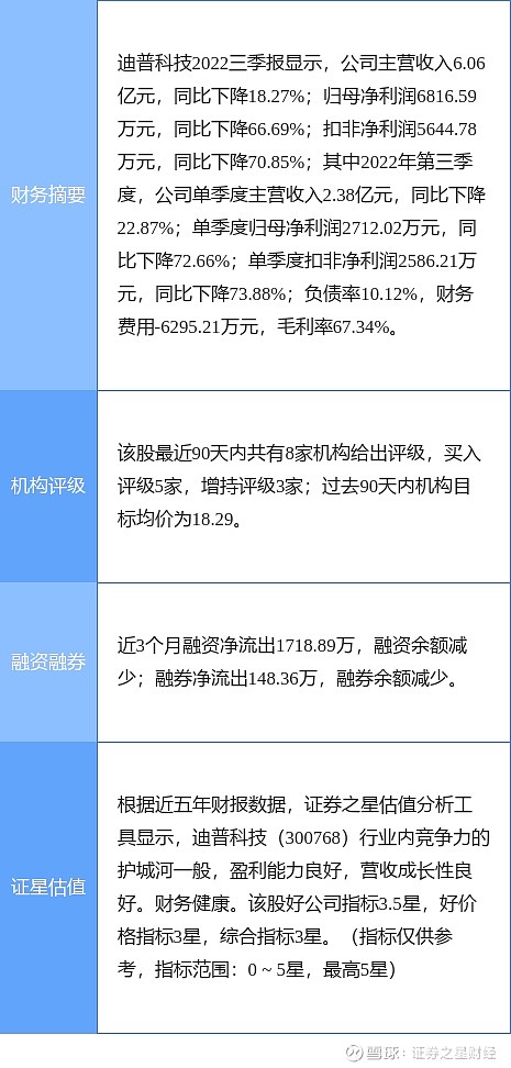 德普科技最新动态更新